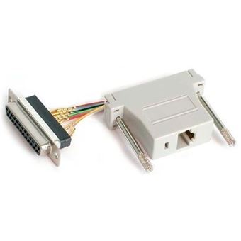 DB25 Female to RJ45 Female Adapter