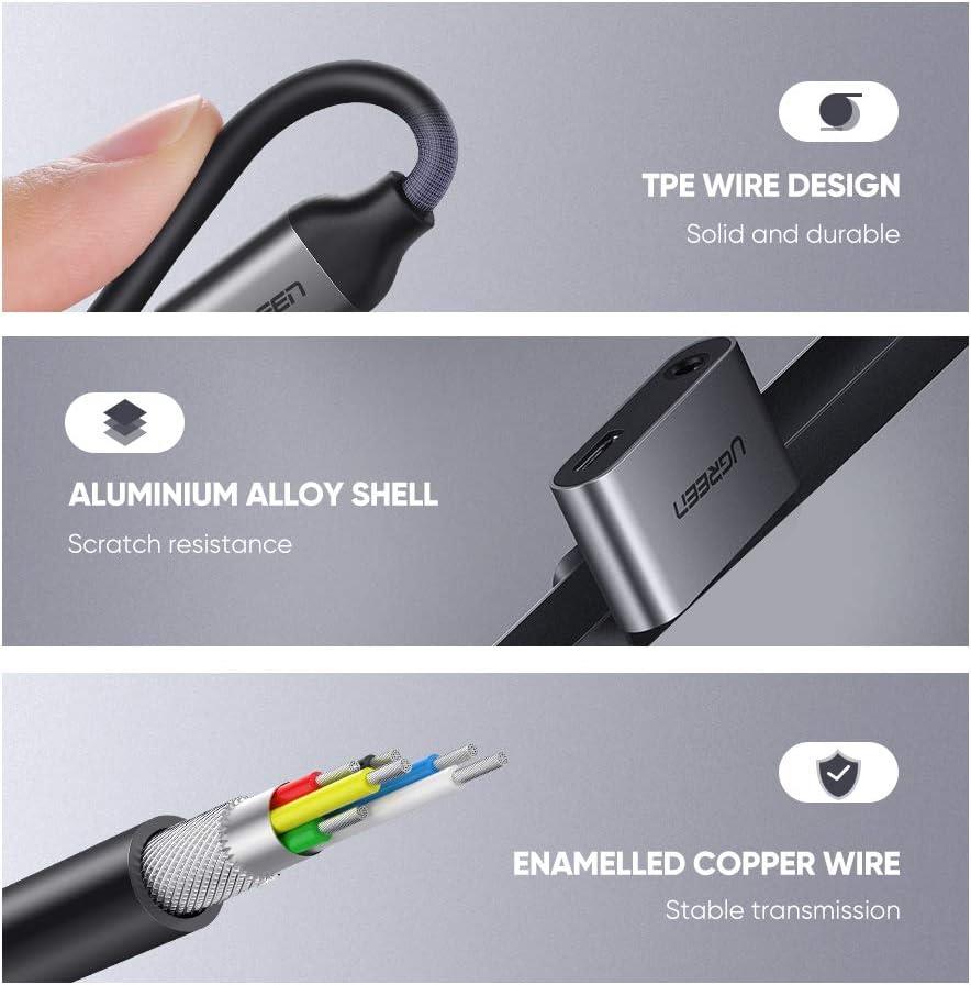 USB-C to USB -C & Jack 3.5mm
