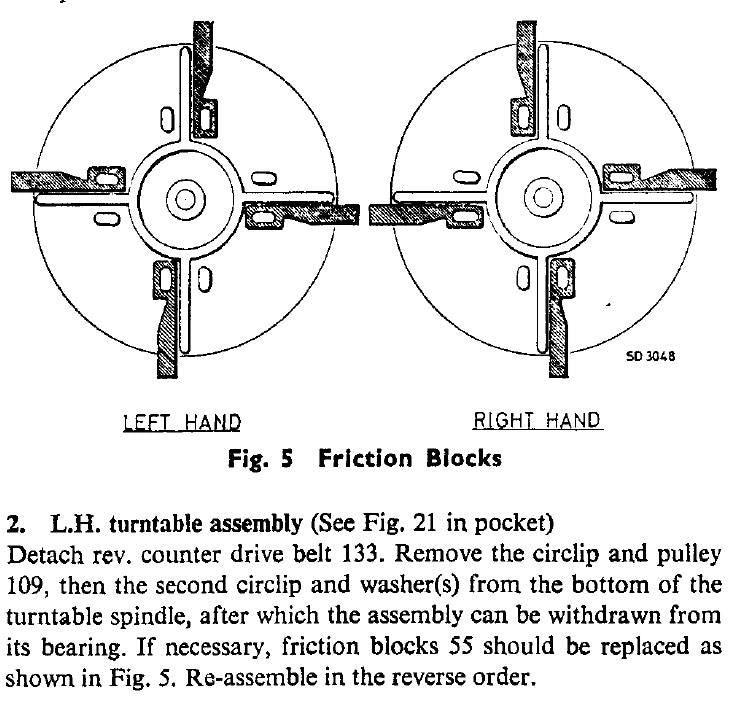Philips N4304 Friction Blocks Replacement for Reel to Reel Tape Recorder