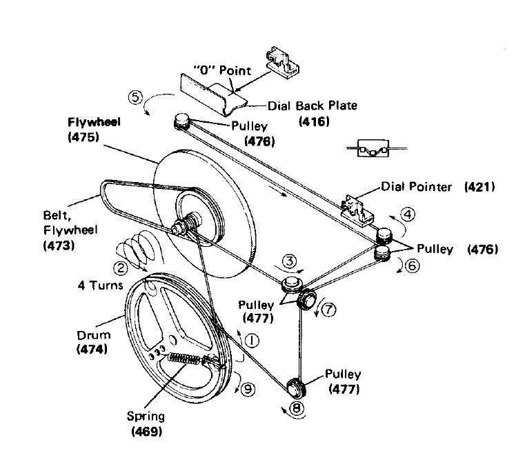 Sharp VZ-3000 Dial Cord For Radio - WebSpareParts